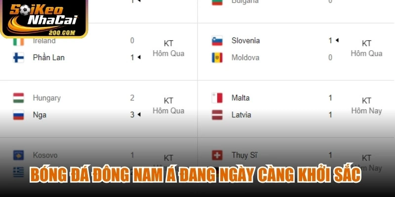 Bóng đá Đông Nam Á đang ngày càng khởi sắc với sự tiến bộ vượt bậc