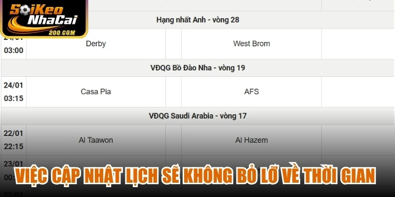 Việc cập nhật lịch thi từ Soi kèo bóng đá sẽ không bỏ lỡ về thời gian hoặc cặp đấu